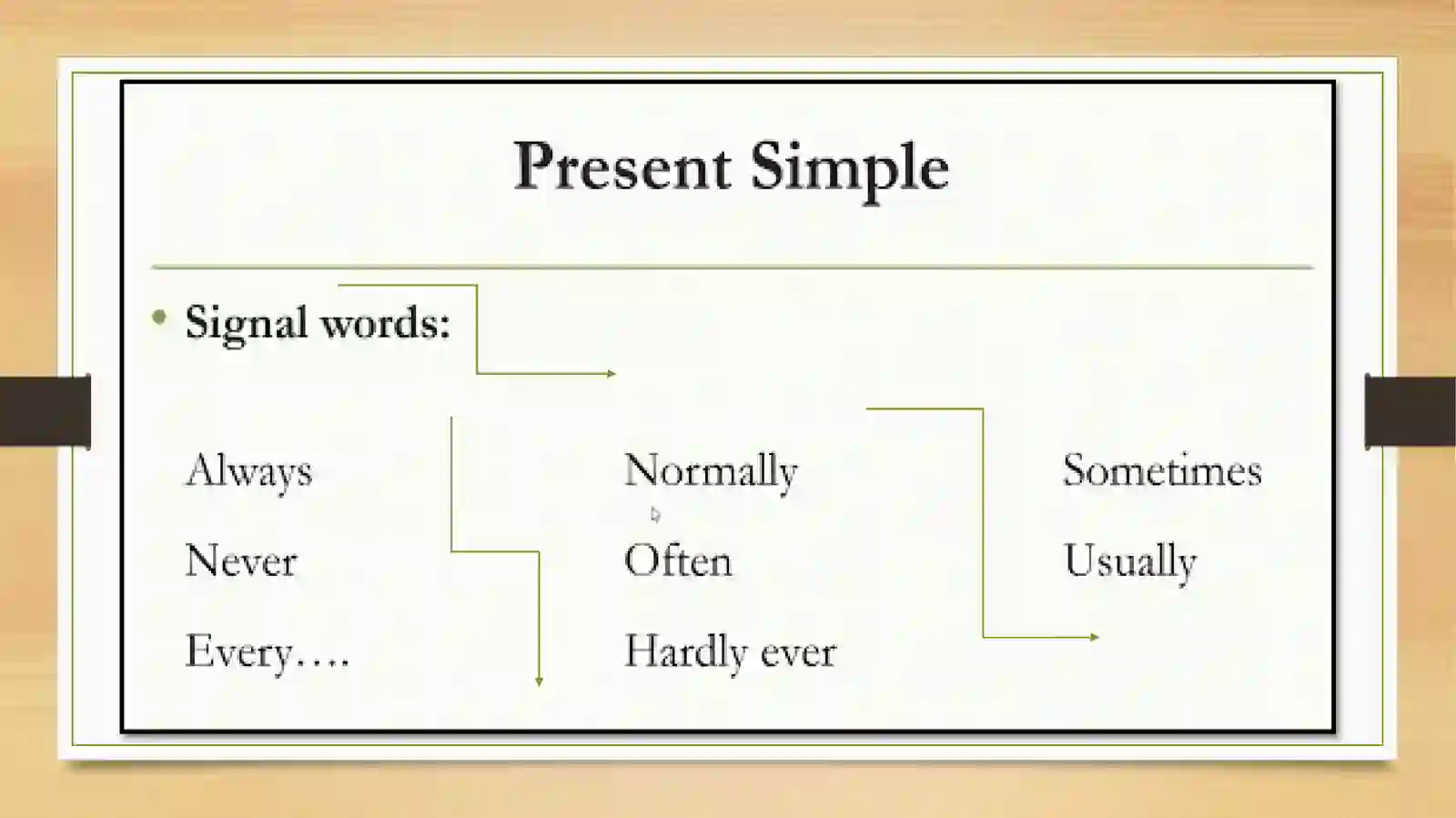 PRESENT SIMPLE DAILY ROUTINE 4