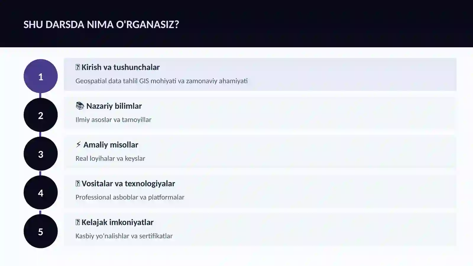 DATA SCIENCE VA TAHLIL 4