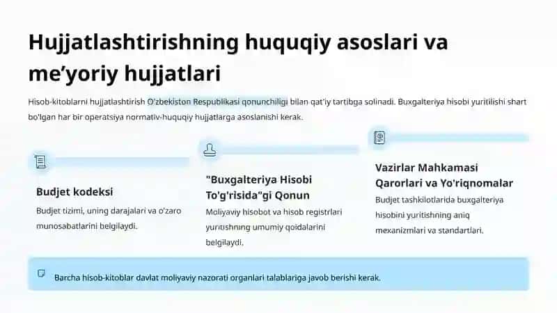 Budjetlar aro o‘zaro hisob-kitoblarni hujjatlashtirish va hisob registrlarida aks ettirish 4