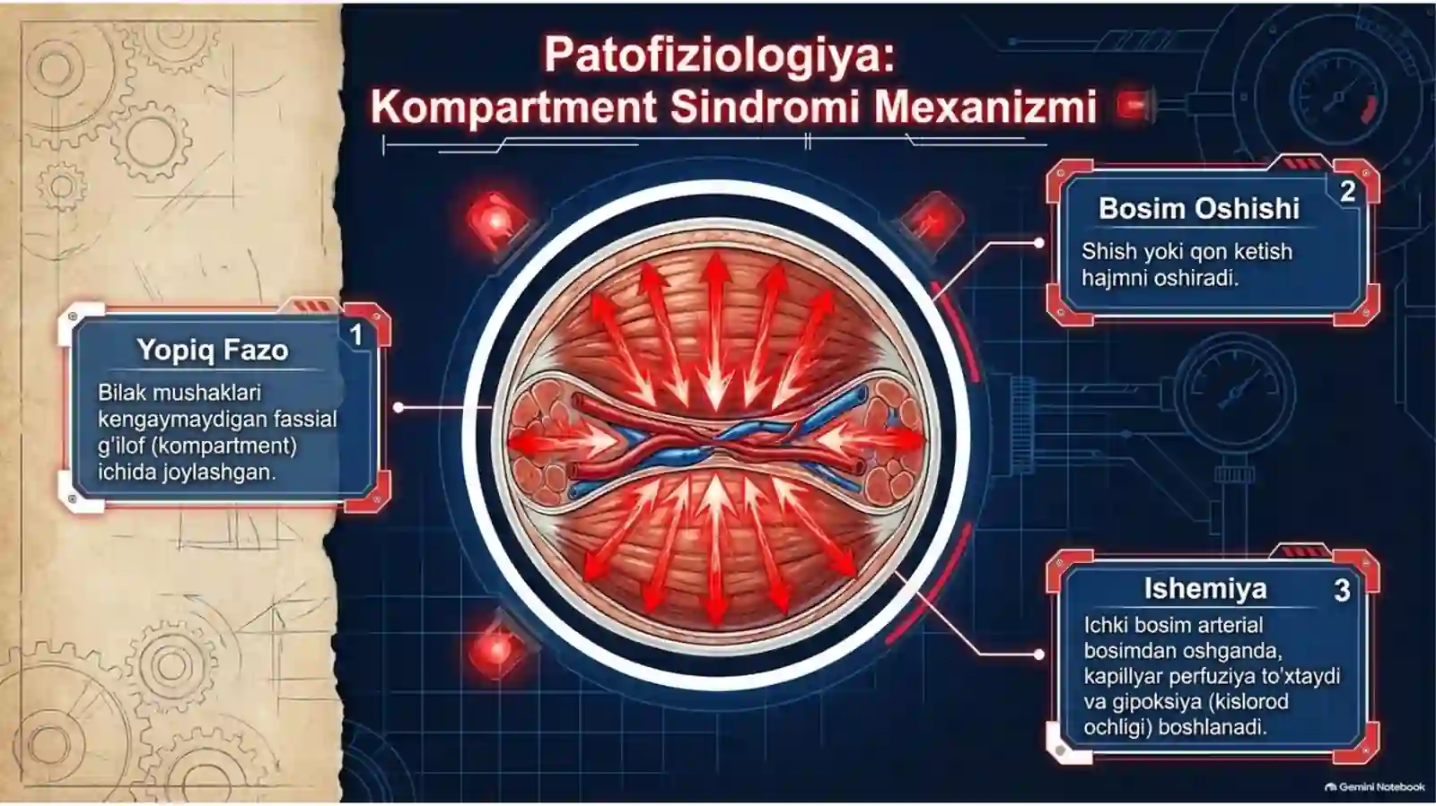 FOLKMAN ISHEMIK KONTRAKTURASI | SABABLARI, BELGILARI, DAVOLASH VA PROFILAKTIKA — 15 SLAYDLI TAQDIMOT 4