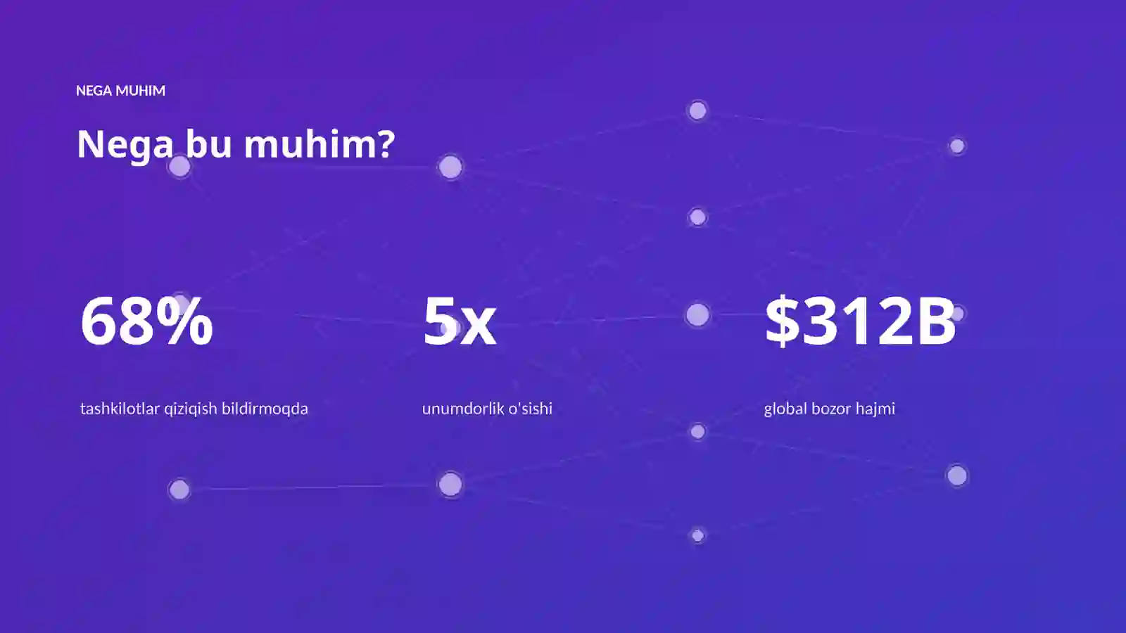 PREMIUM TAQDIMOT 4