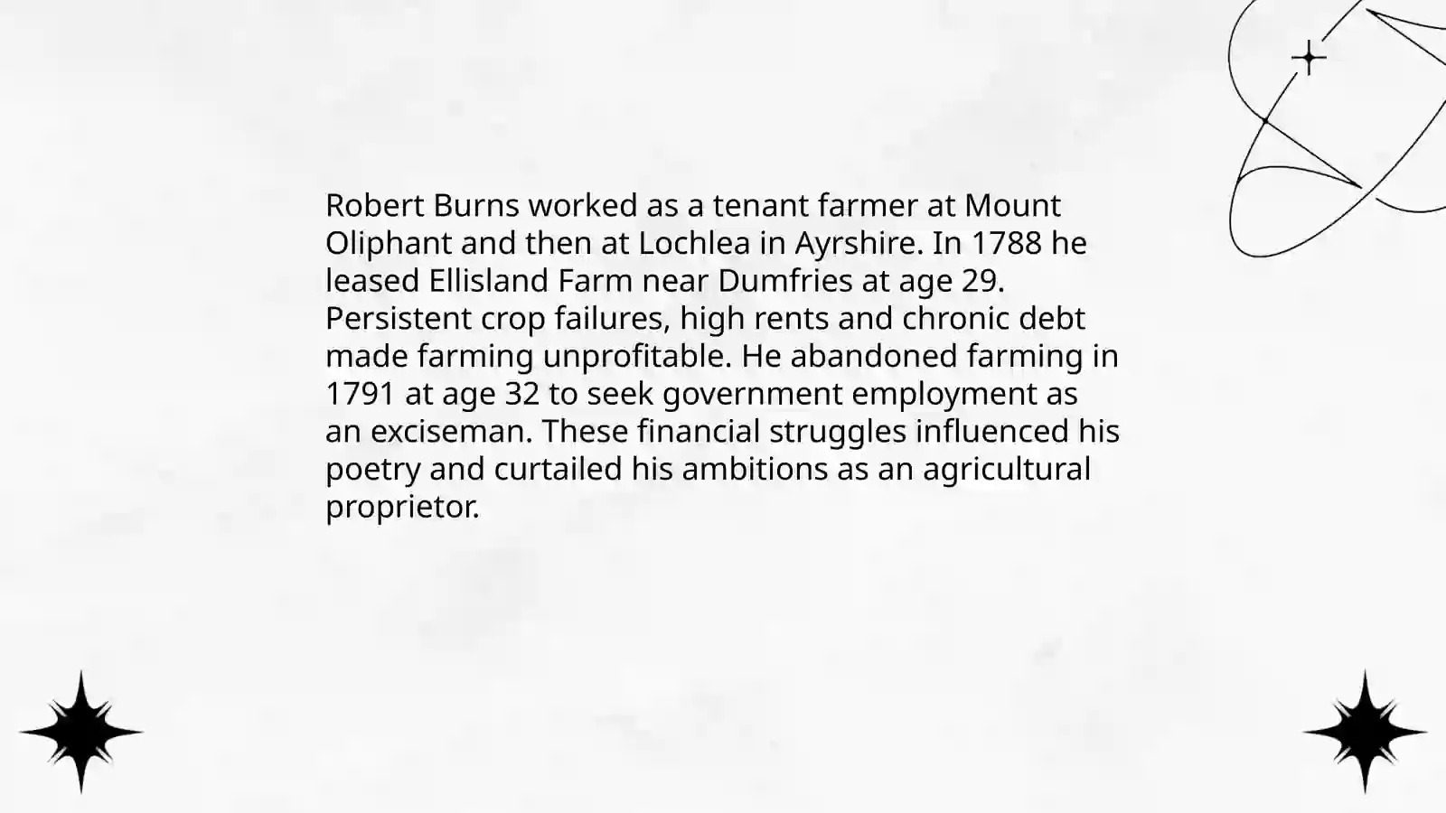 Robert Burns 4