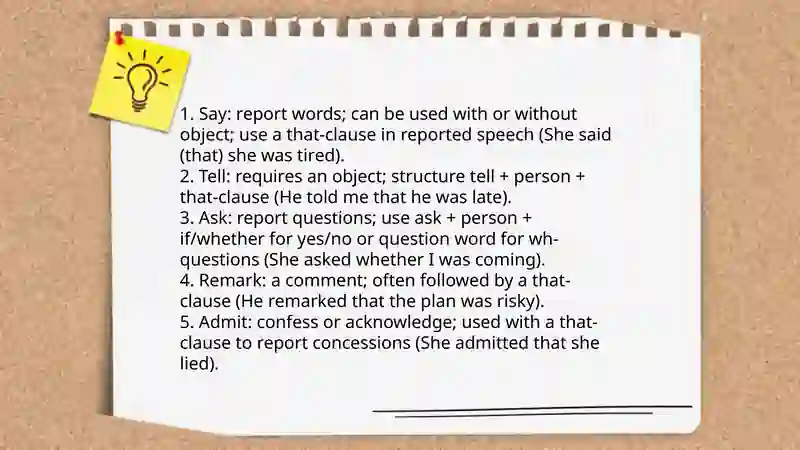 Reported speech 4