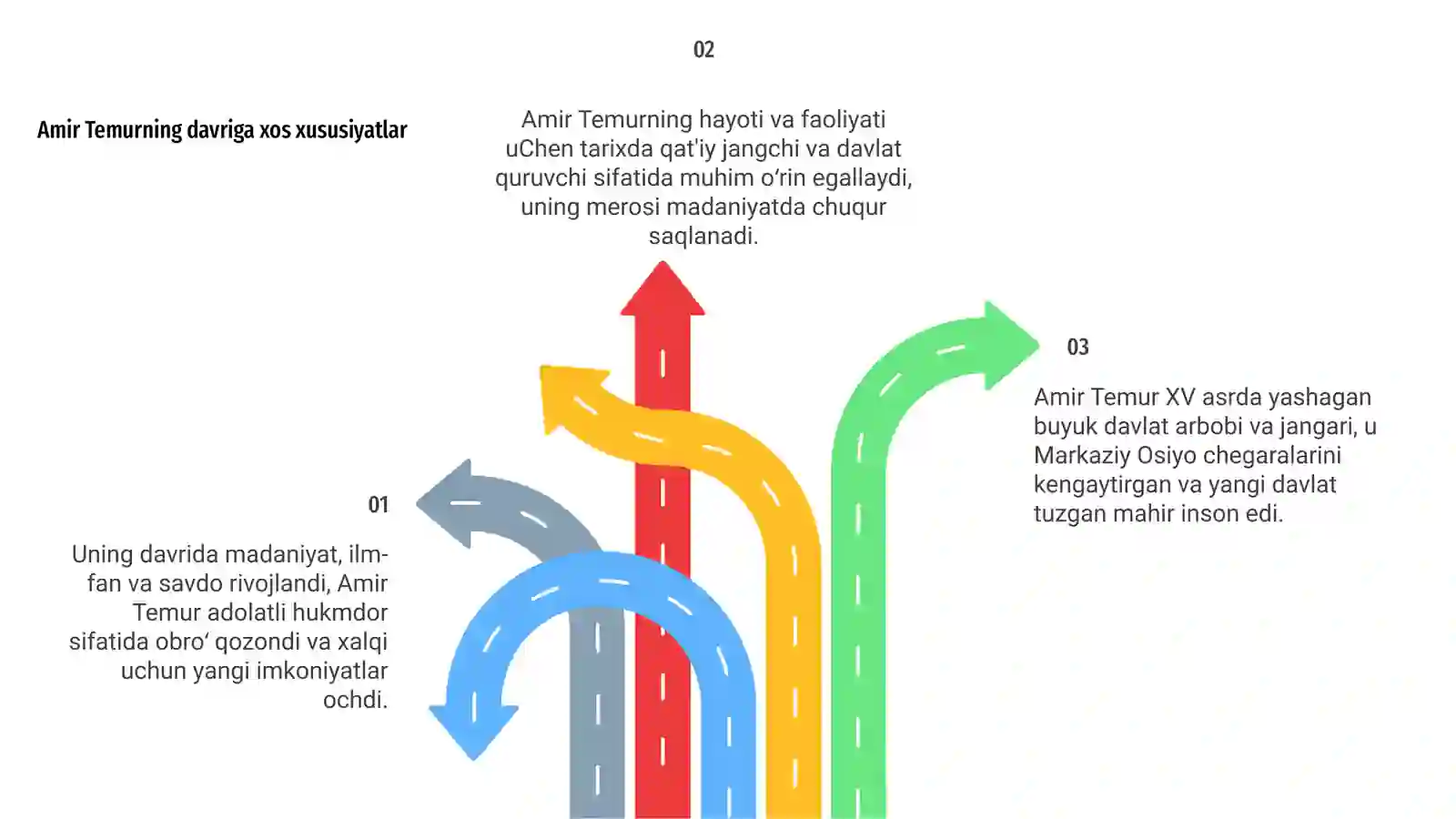 Amir Temur va uning hayoti 4