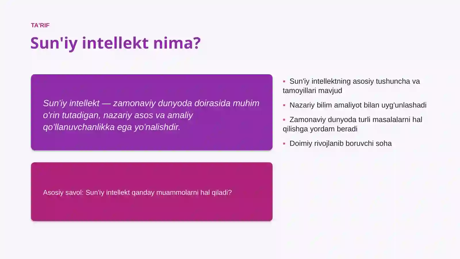 ZAMONAVIY DUNYODA 4
