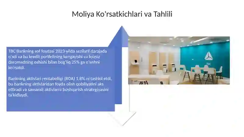 TBC Bank 4