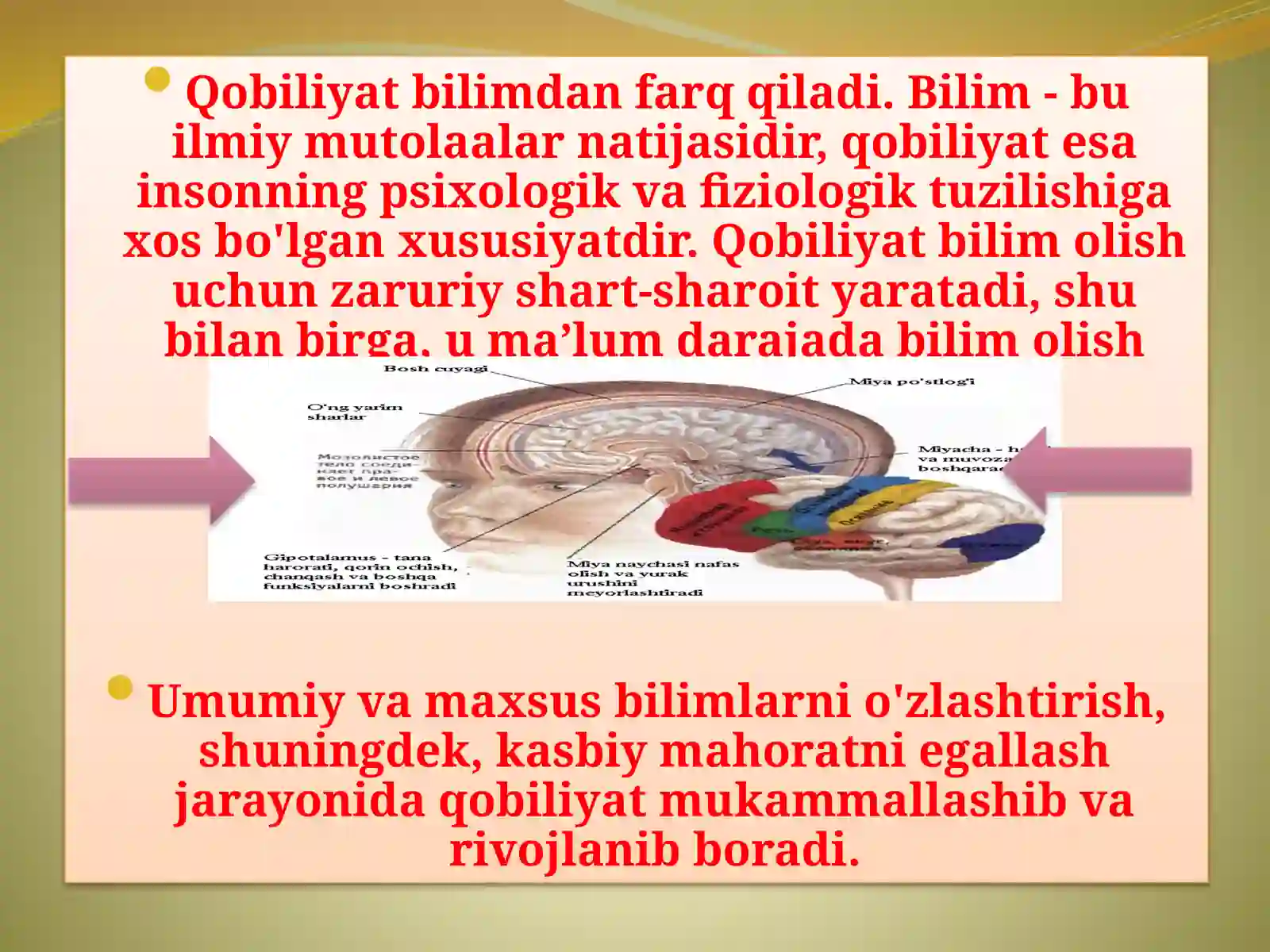 O’qituvchifaoliyatida pedagogik qobiliyat.Komunikativmalakalarvata’sirko’rsatish 4