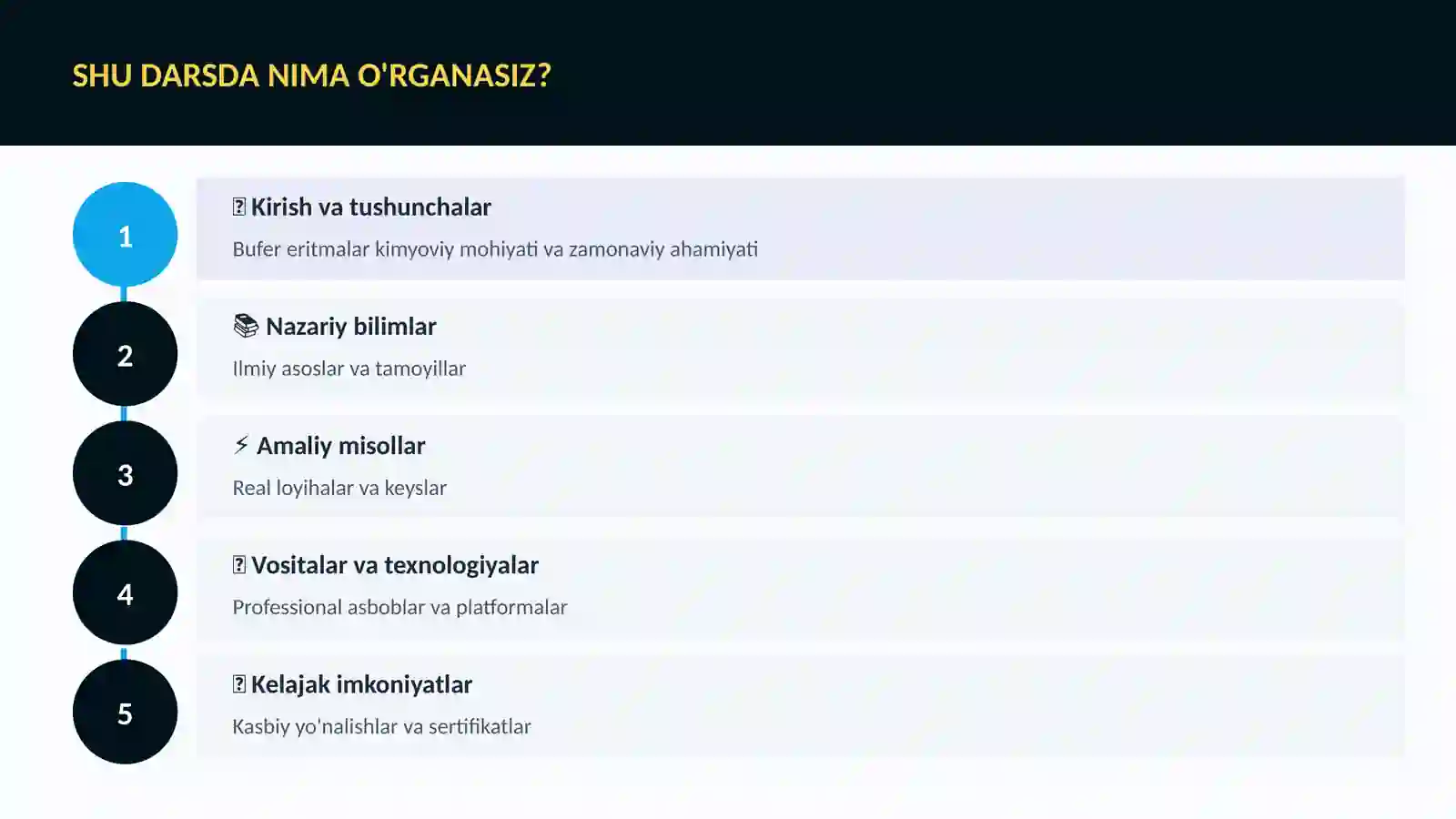 KIMYO — UY VAZIFALARI 4
