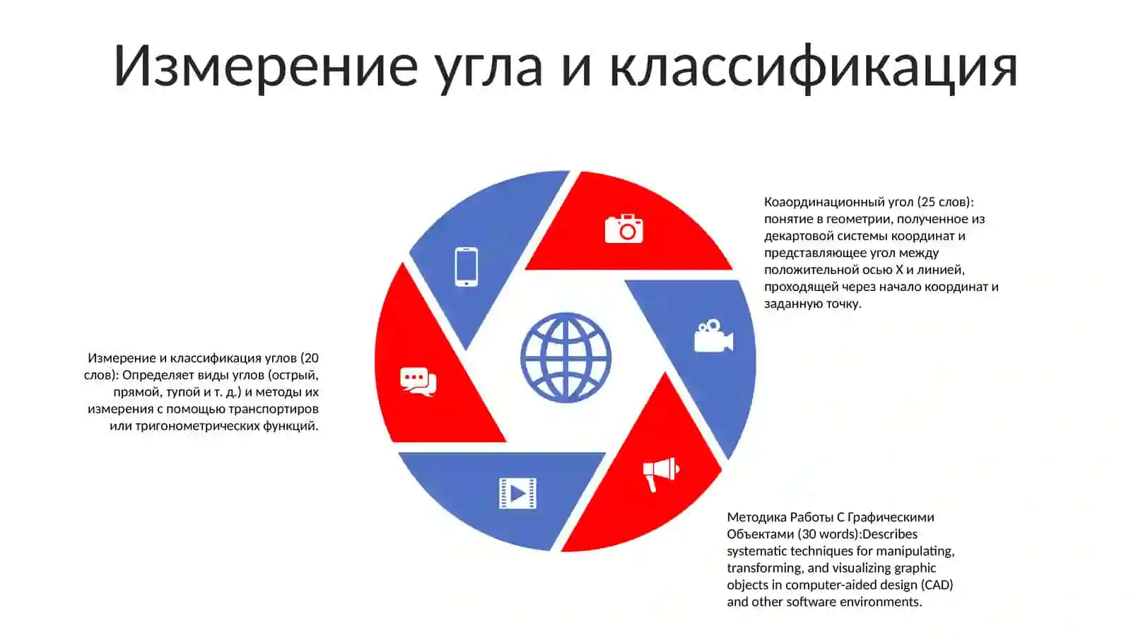 Координатный Угол.Координатная Точка.Методика Работы С Графическими Объектами 4