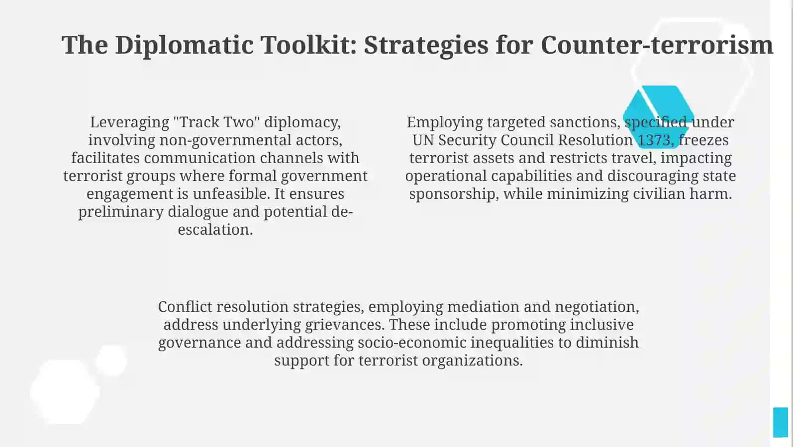 The Diplomatic Arsenal: Counter-Terrorism Strategies 4
