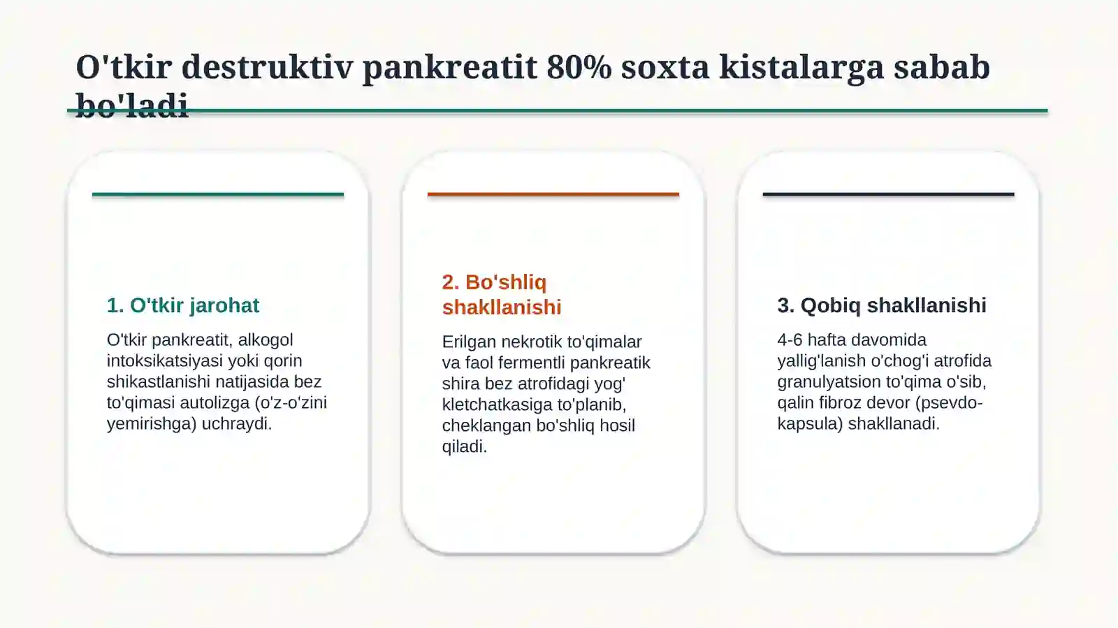 OSHQOZON OSTI BEZI KISTA VA OQMALARI | 15 SLAYDLI PROFESSIONAL TIBBIY TAQDIMOT 4