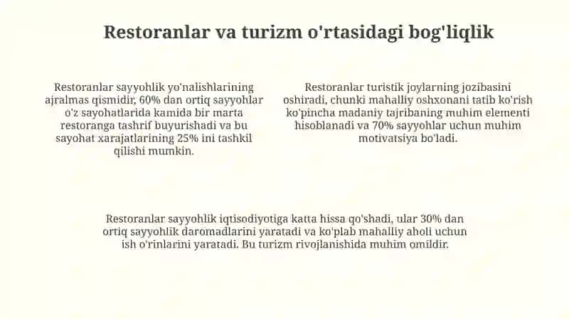 Restoranlar va turizm: o'zaro bog'liqlik va ahamiyat 4