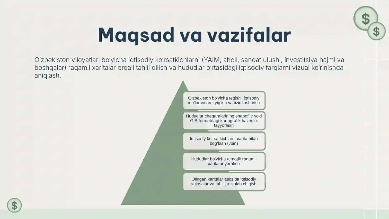 Hududiy iqtisodiy ko‘rsatkichlar orqali raqamli xaritalar tuzish 4