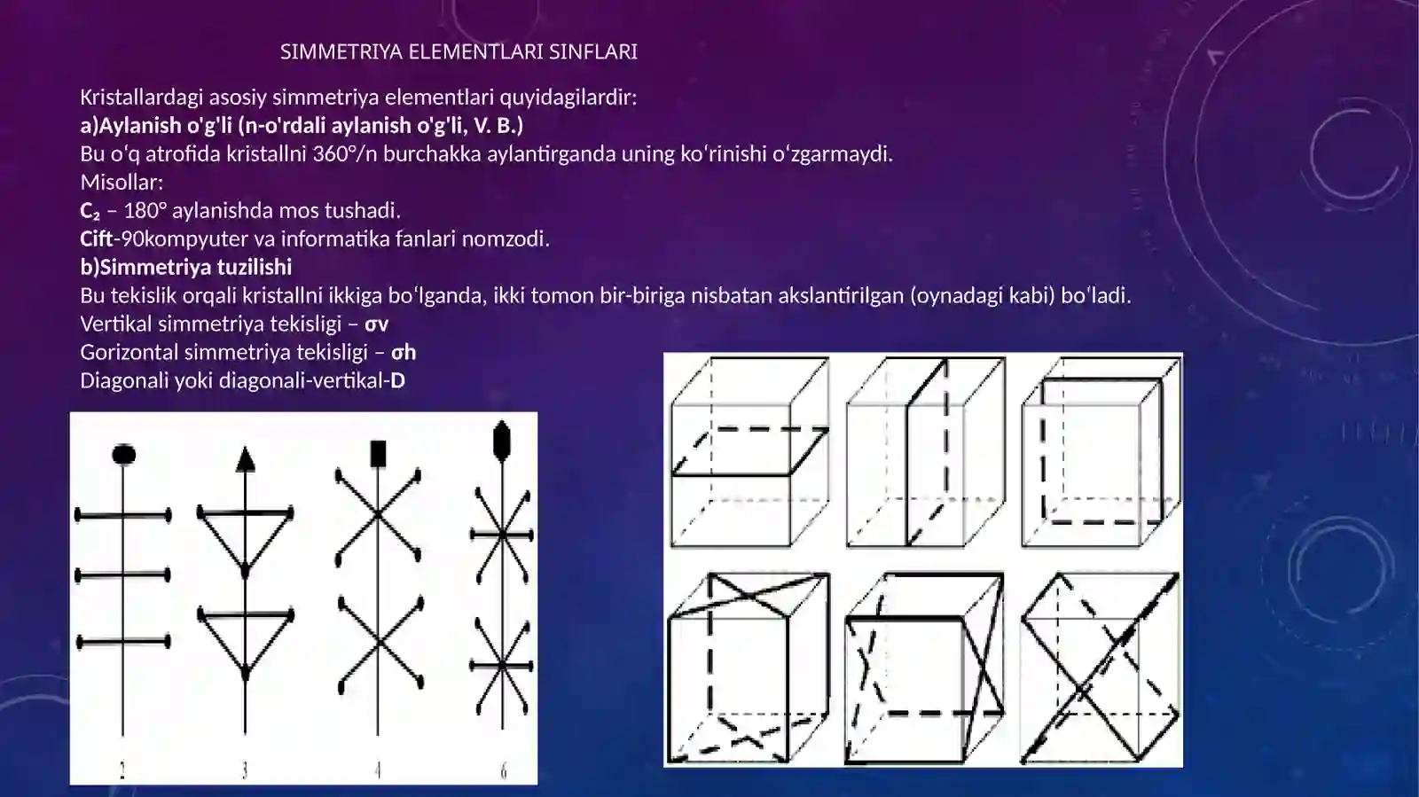 Simmetriya elementlari sinflari 4
