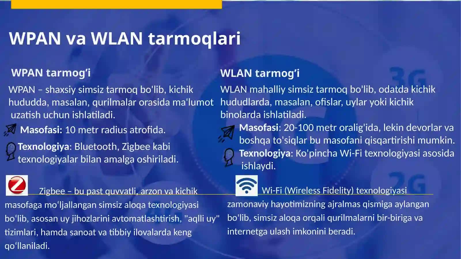 Wi-fi va simsiz tarmoqlar. 3G, 4G va 5G tarmoqlari 4