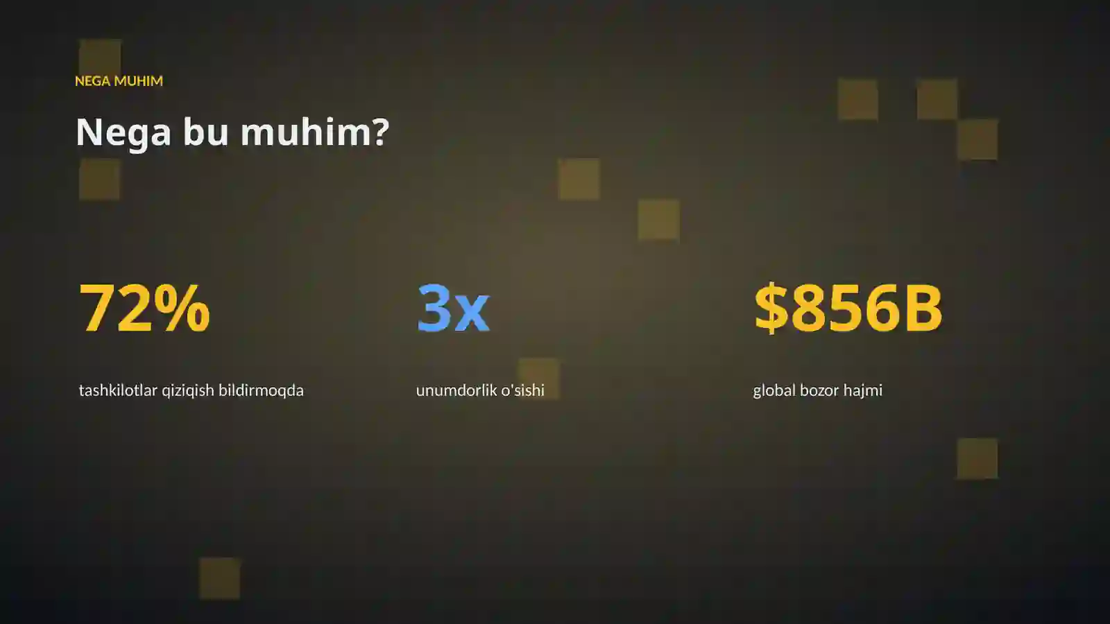 AI INSIGHTS • PREMIUM TAQDIMOT 4