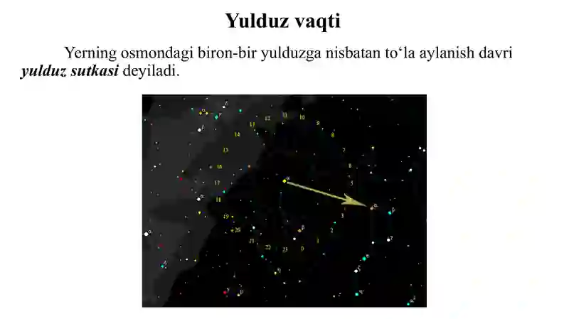 Vaqtni o‘lchashning asoslari 4