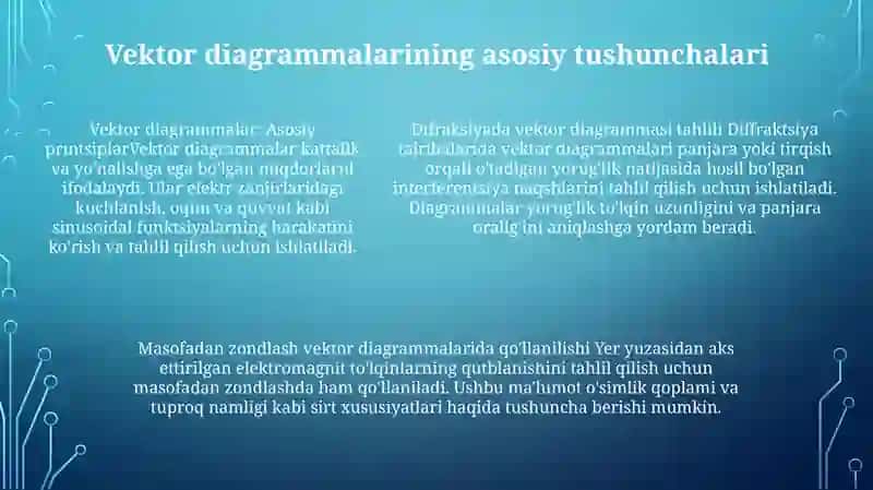 Yorug'Likning Difraksiya Manzarasini Tahlil Qilishda Vektor Diagrammanisini Qo'Lanilishi 4