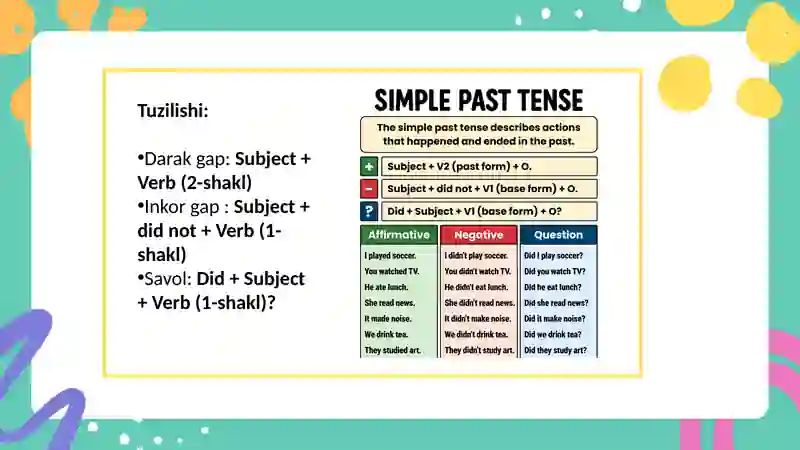Past simple va future simple 4