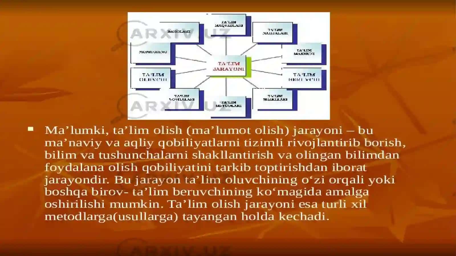 O’qitishdainterfaolmetodlar 4