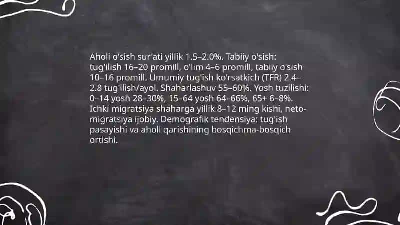 Samarqand demografiyasi haqida 4