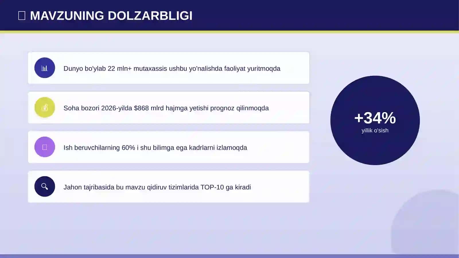 SOLIQ TIZIMI 4