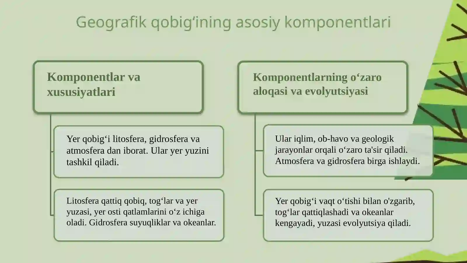 Yerning geografik qobigʻi 4
