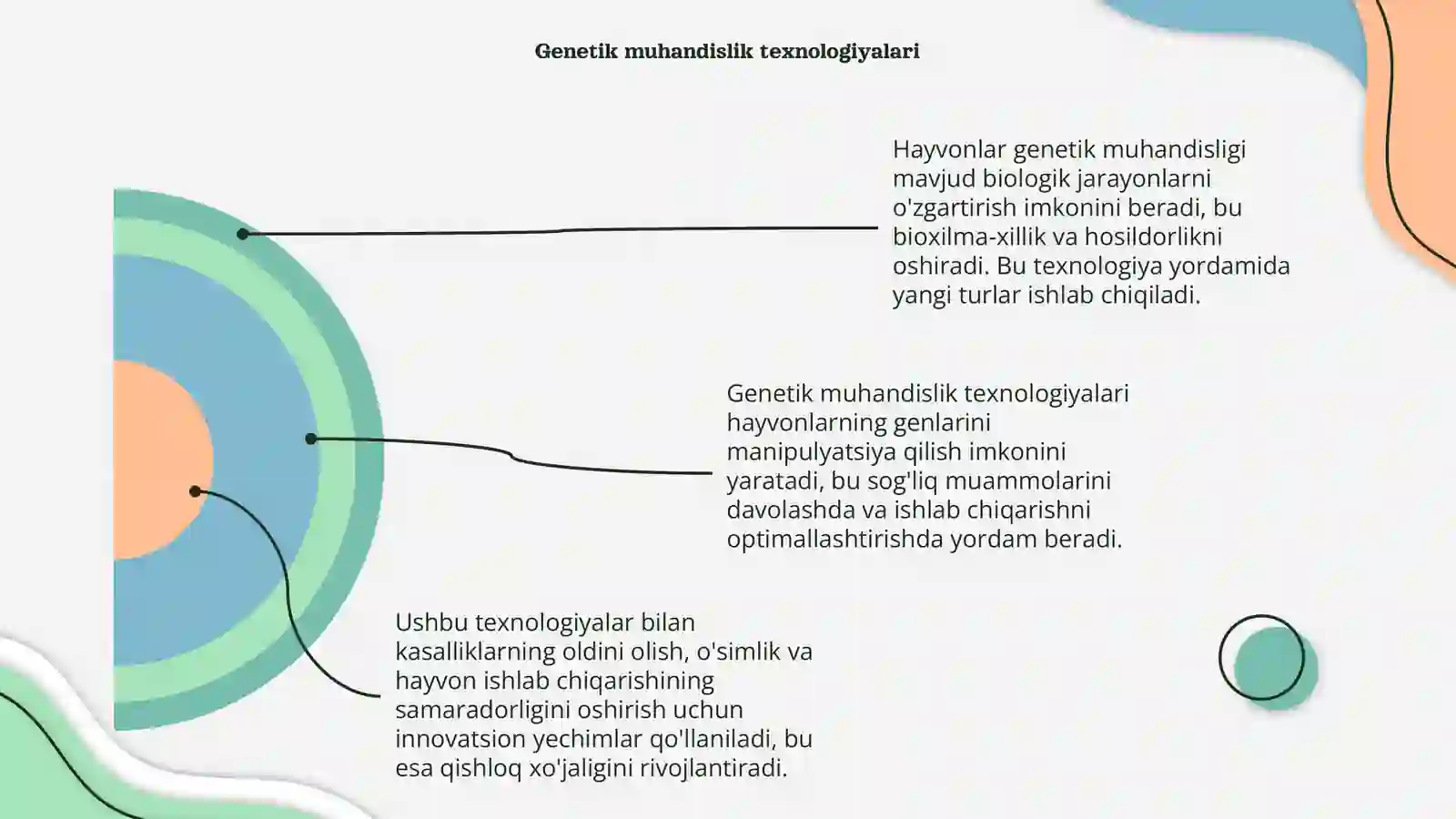 Hayvonlar genetik muhandisligi 4