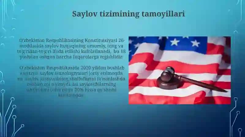 Saylov huquqining konstitutsiyaviy asoslari va tizimi 4