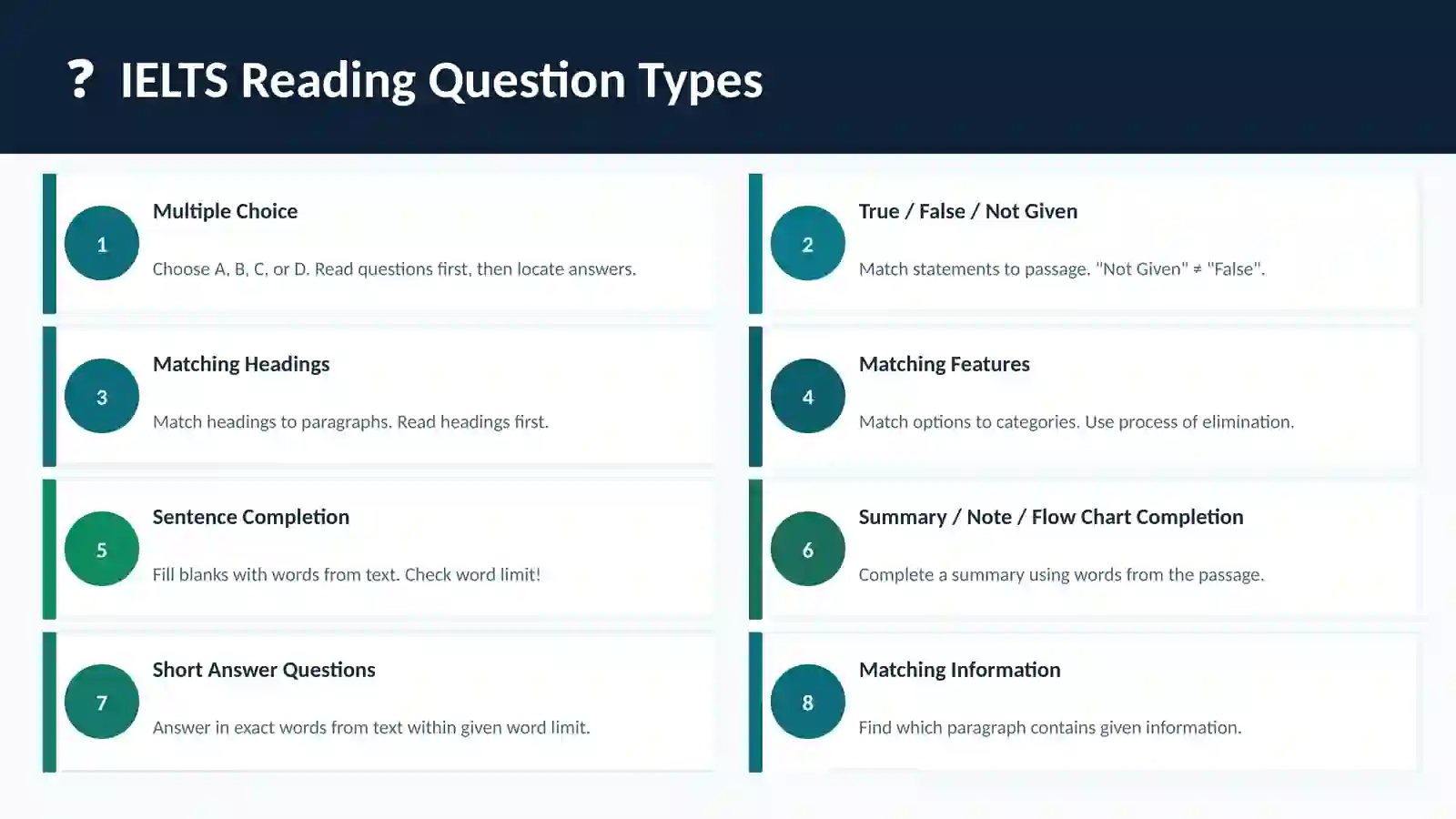IELTS Reading Strategies 4