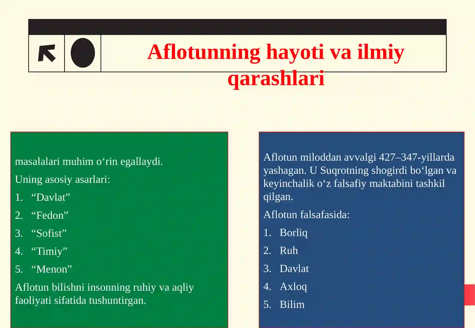 Aflotunning bilish nazariyasi 4