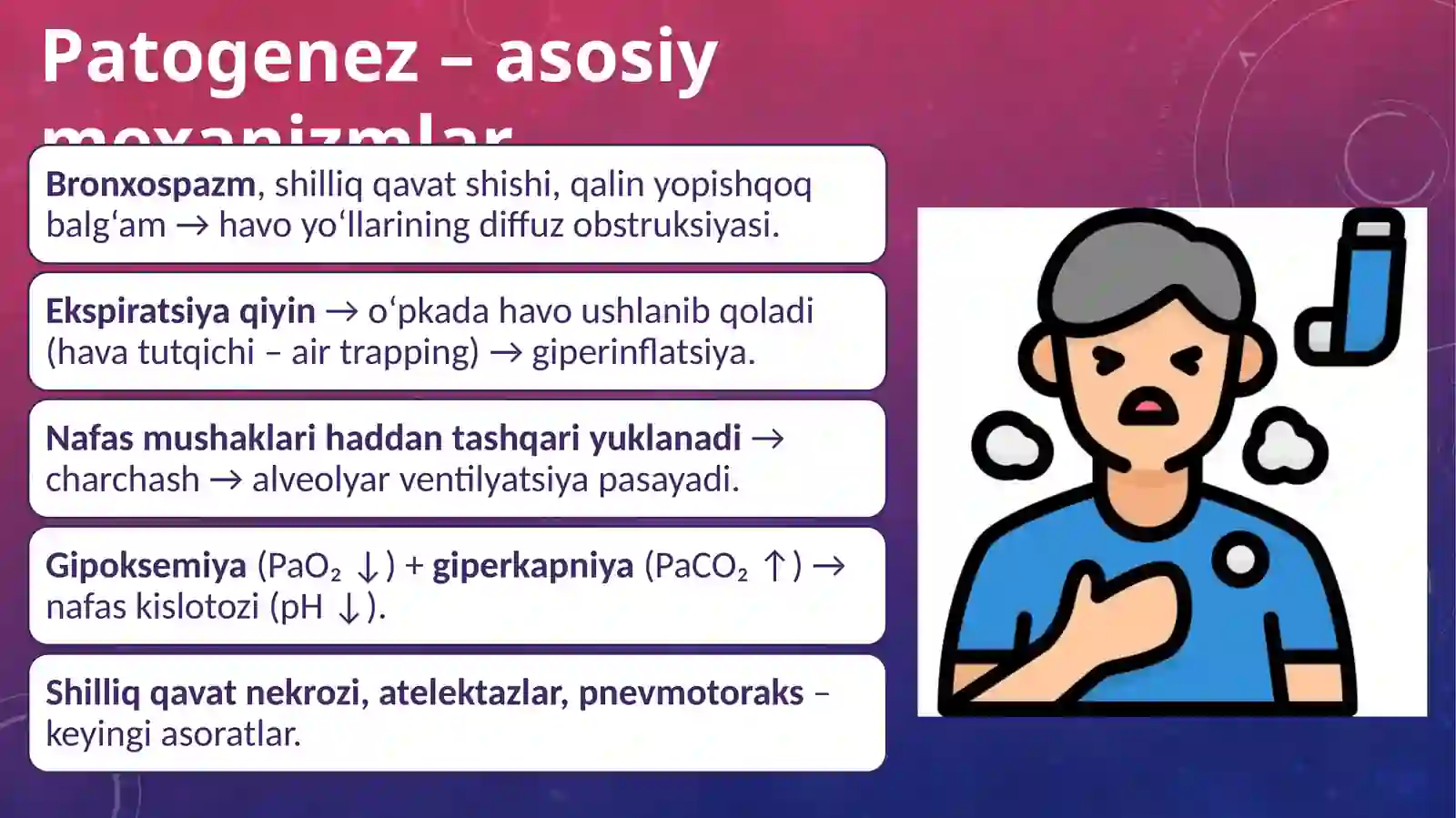 Astmatik status 4