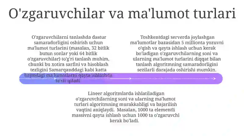 Chiziqli Algoritmlar 4