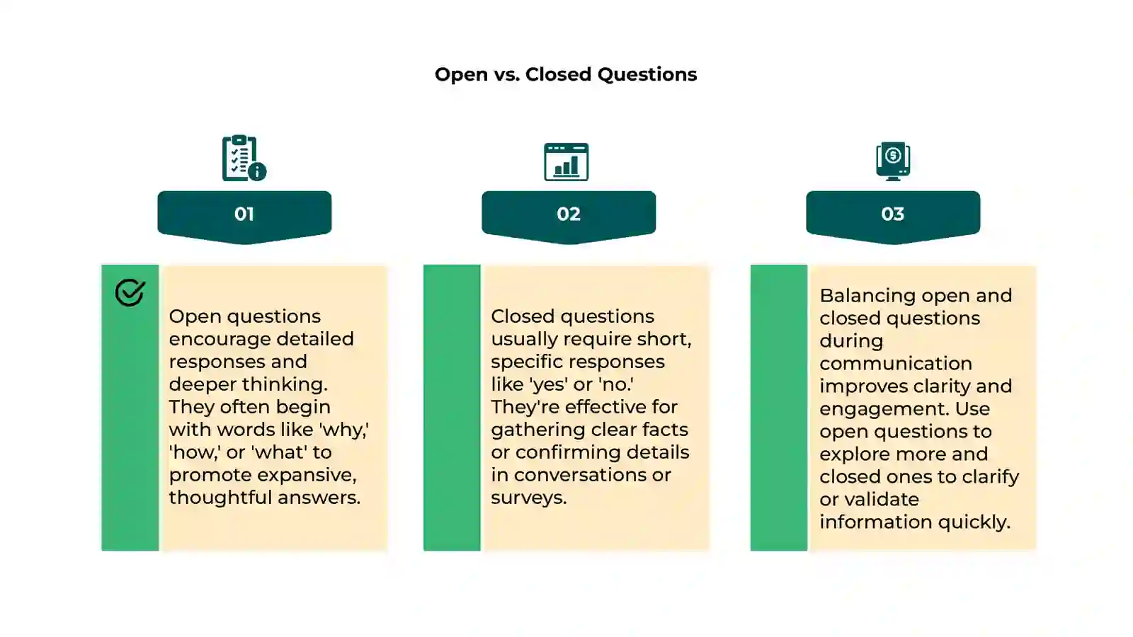 Question Types 4