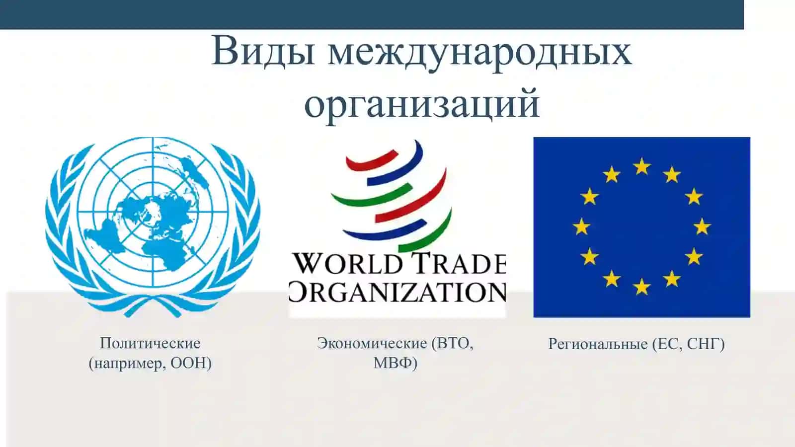 МЕЖДУНАРОДНЫЕ ОРГАНИЗАЦИИ 4