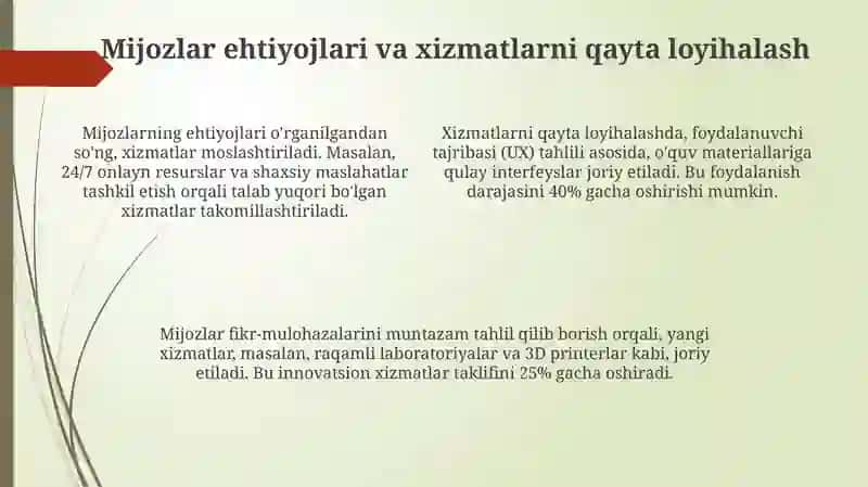 Innovatsiya mohiyati va ta'rifi 4