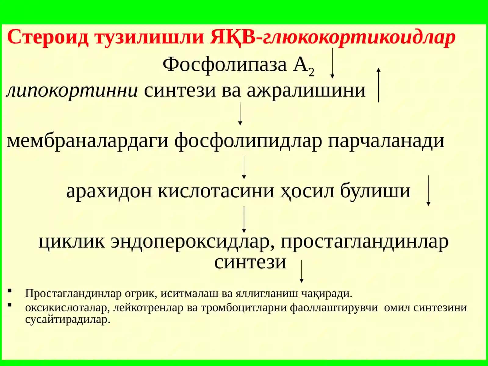 Яллиғланишгақарши воситалар 4