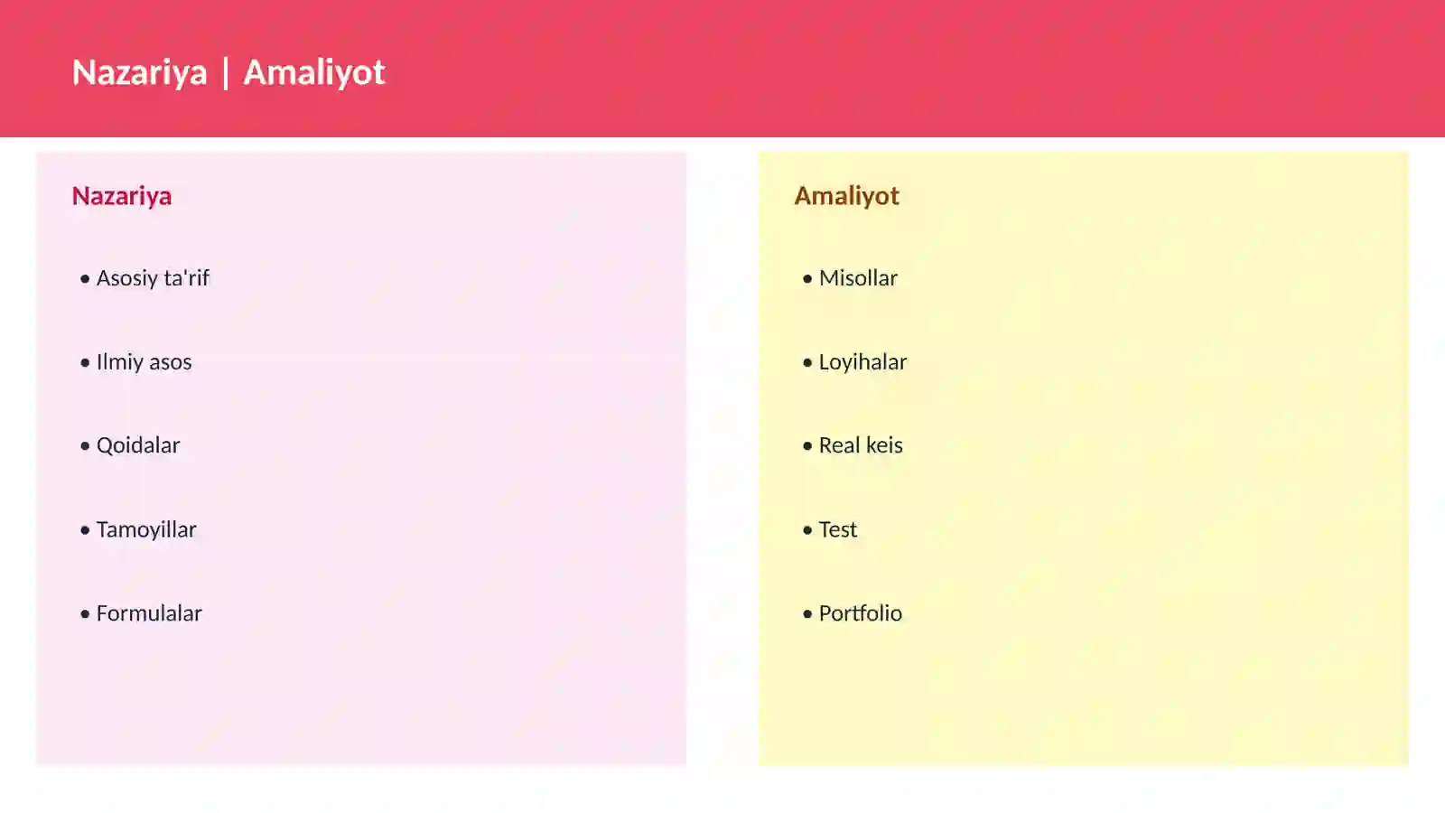 Social contract zamonaviy 4