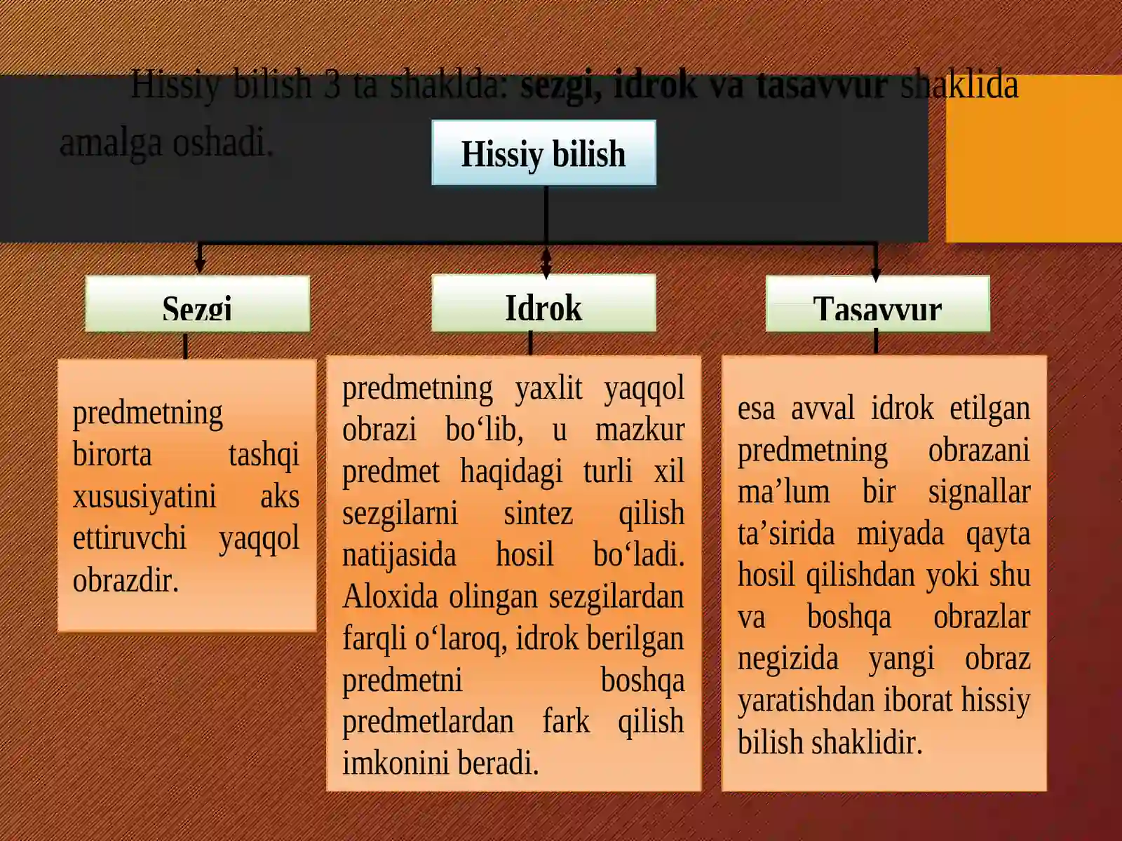 Tafakkur mantiqi 4