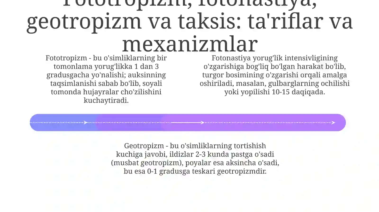 Fototropizm, Fotonastiya, Geotropizm va Taksis: Umumiy Ko'rinish 4