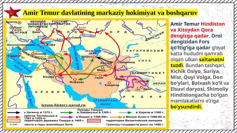 AMIR TEMUR DAVLATINING  BOSHQARUVI 4
