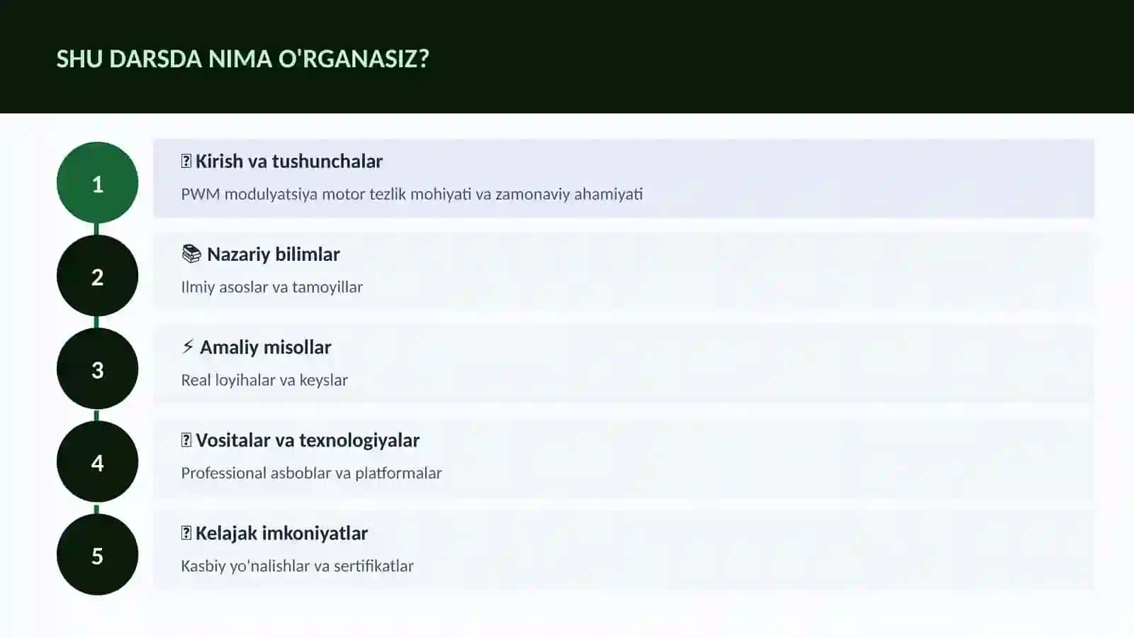 PWM modulyatsiya motor tezlik 4