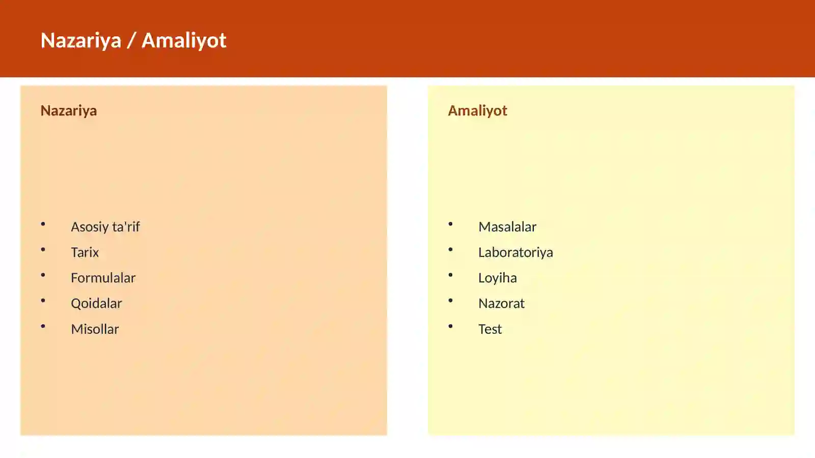 Statistika asoslari 4