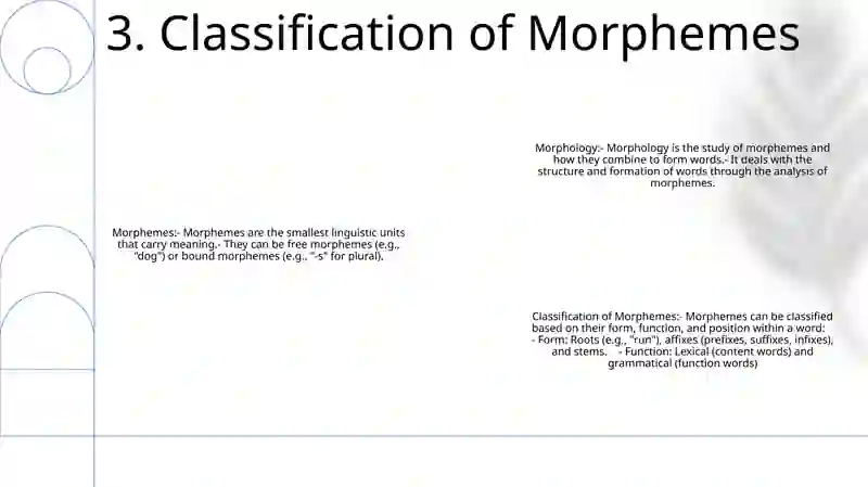 Morphology And Morpheme 4