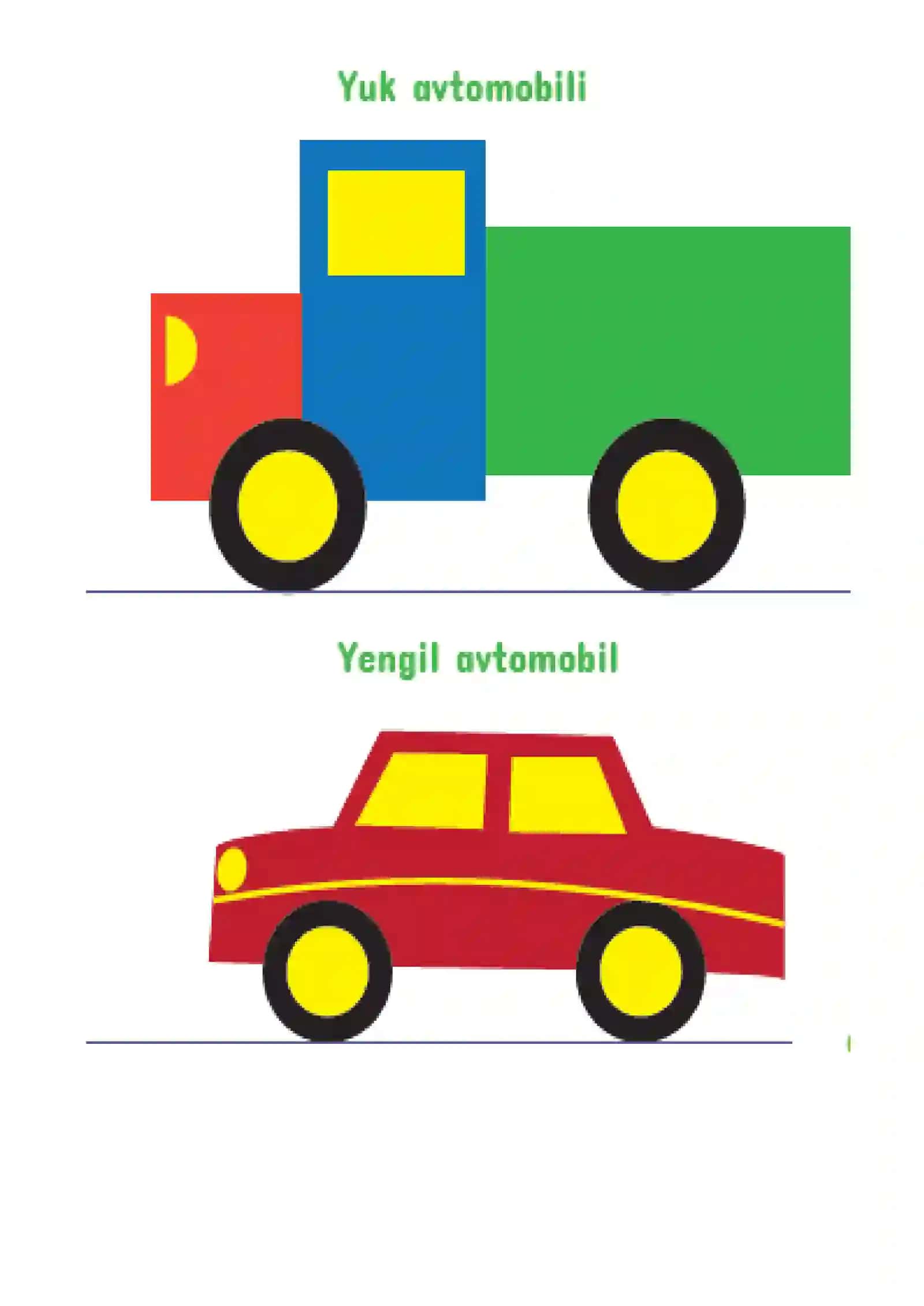 2-sinf Texnologiya fanidan Harakatlanuvchi yuk mashinasini yasash dars ishlanma 4