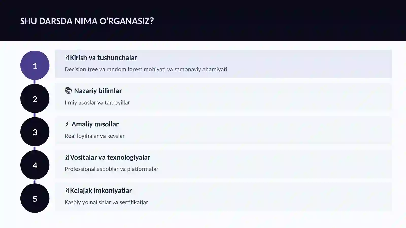 DATA SCIENCE VA TAHLIL 4