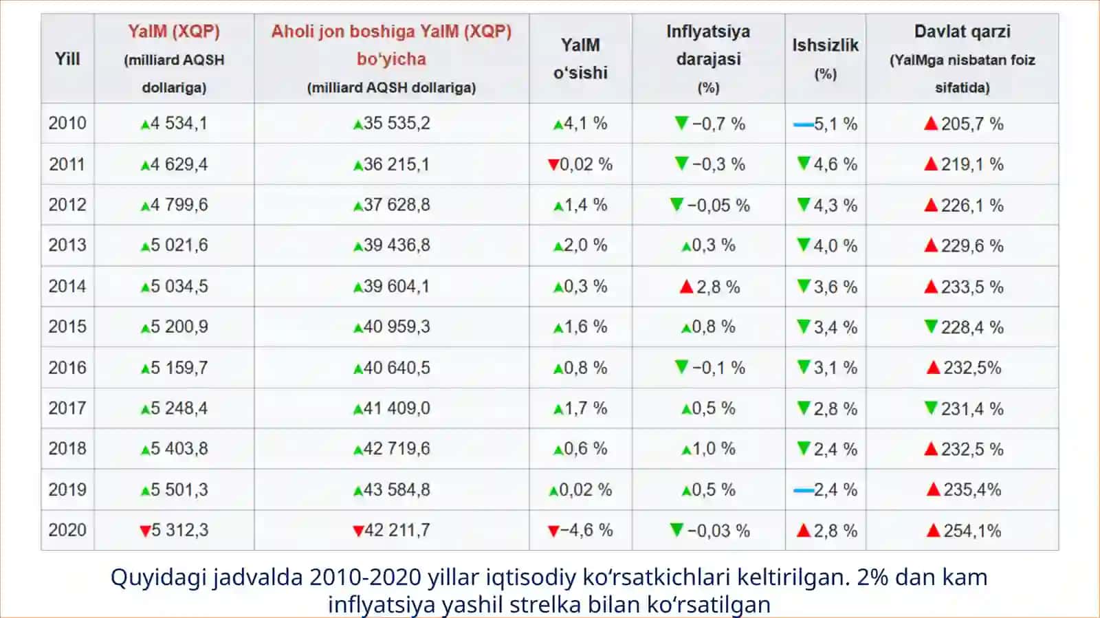 Yaponiya iqtisodiyoti 4