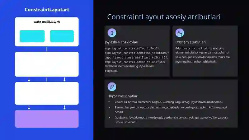 ConstraintLayout Android Studioda 4