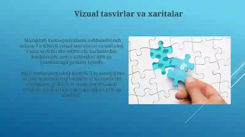 Xotirani kuchaytirish mnemotexnikasi 4