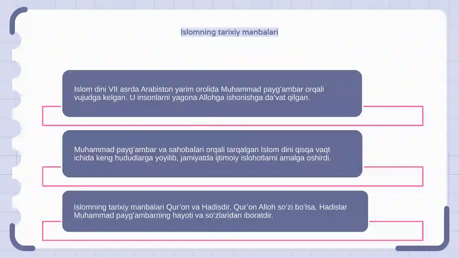 Islom dini: Kirish va umumiy tushuncha 4